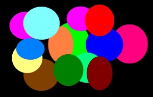 Circles