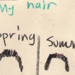 Katia’s Hair
