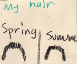 Katia’s Hair